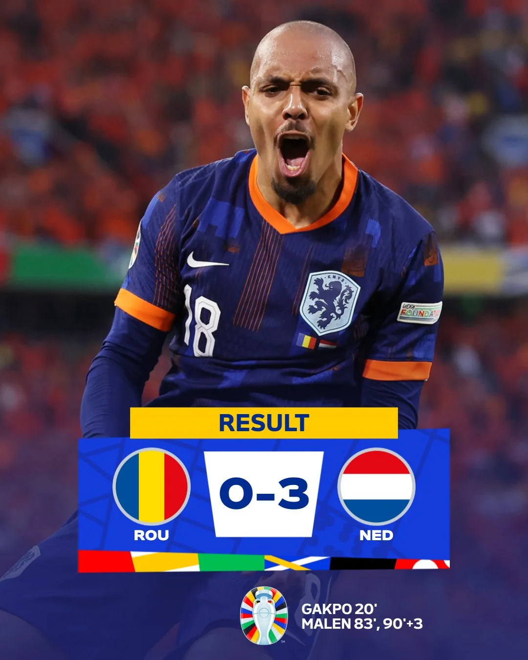 Olanda a castigat cu 3-0 duelul cu Romania