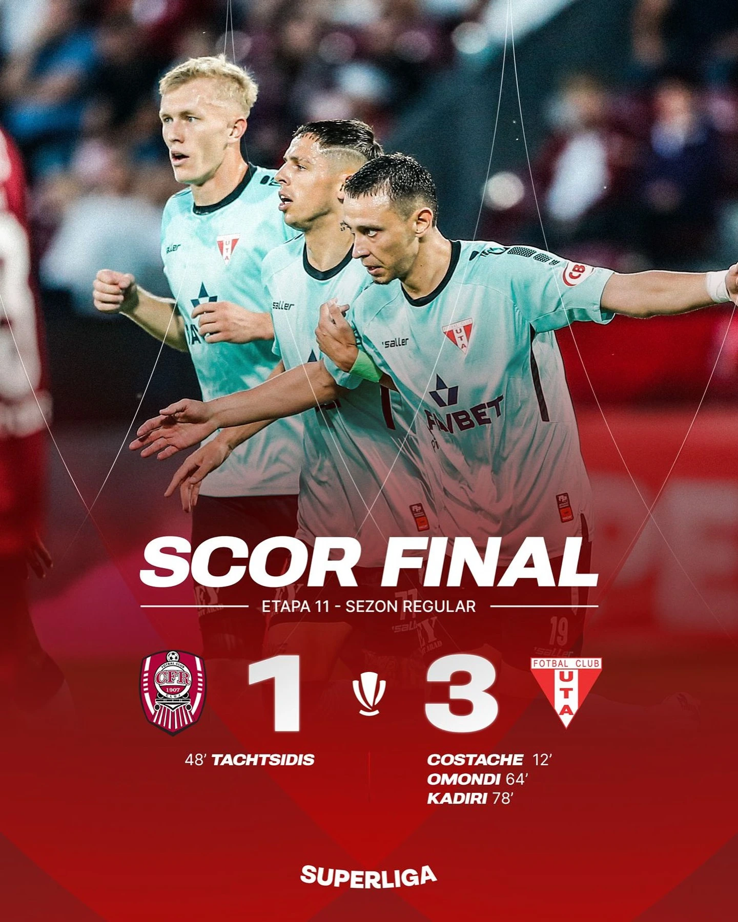 CFR Cluj 1-3 UTA Arad etapa 11 Superliga. Dan Petrescu sub presiune