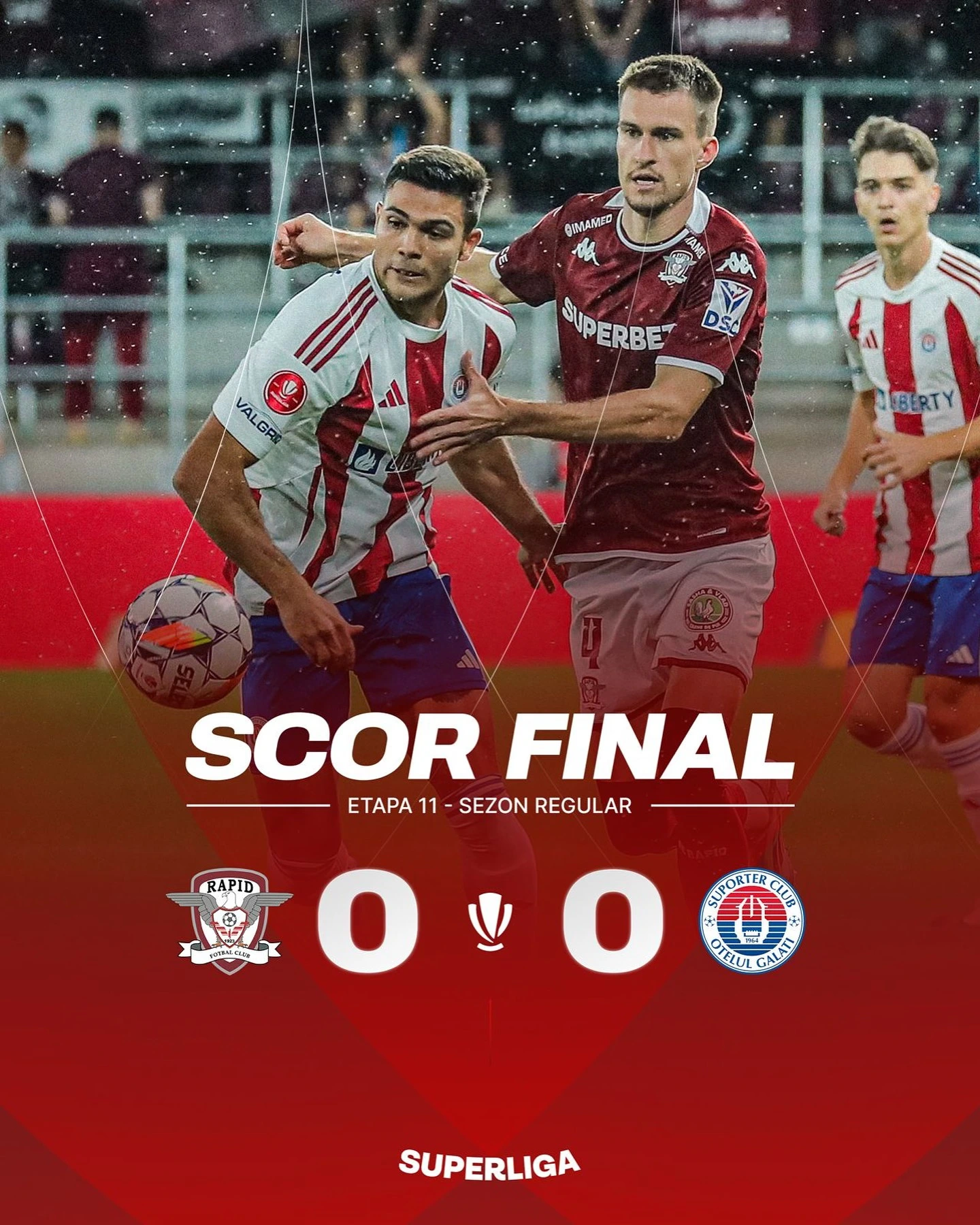 Rapid 0-0 Oțelul Galați . Trupa lui Marius Șumudică continuă seria fara victorie pe Giulești