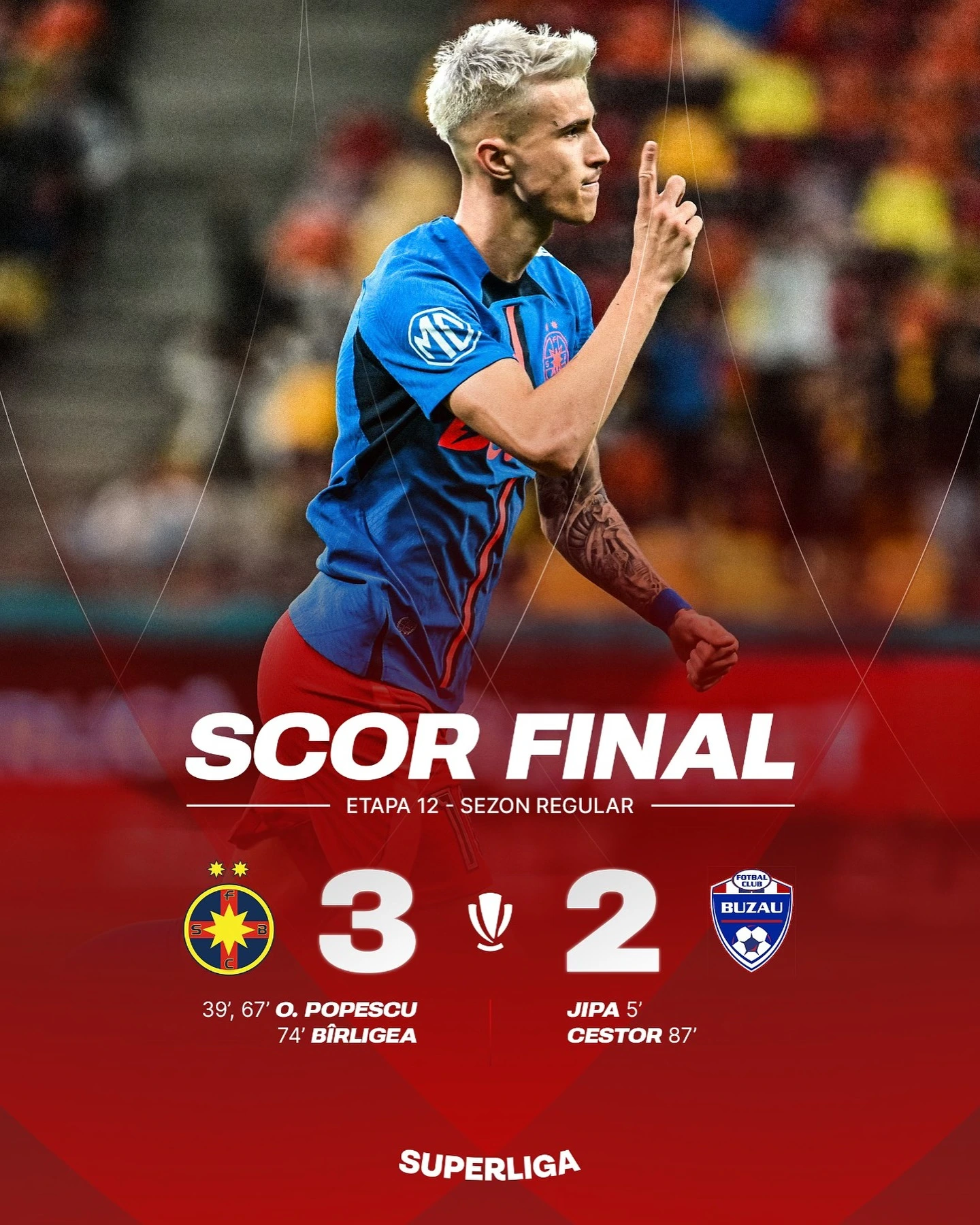 FCSB - Gloria Buzau 3-2 Etapa 12 Superliga