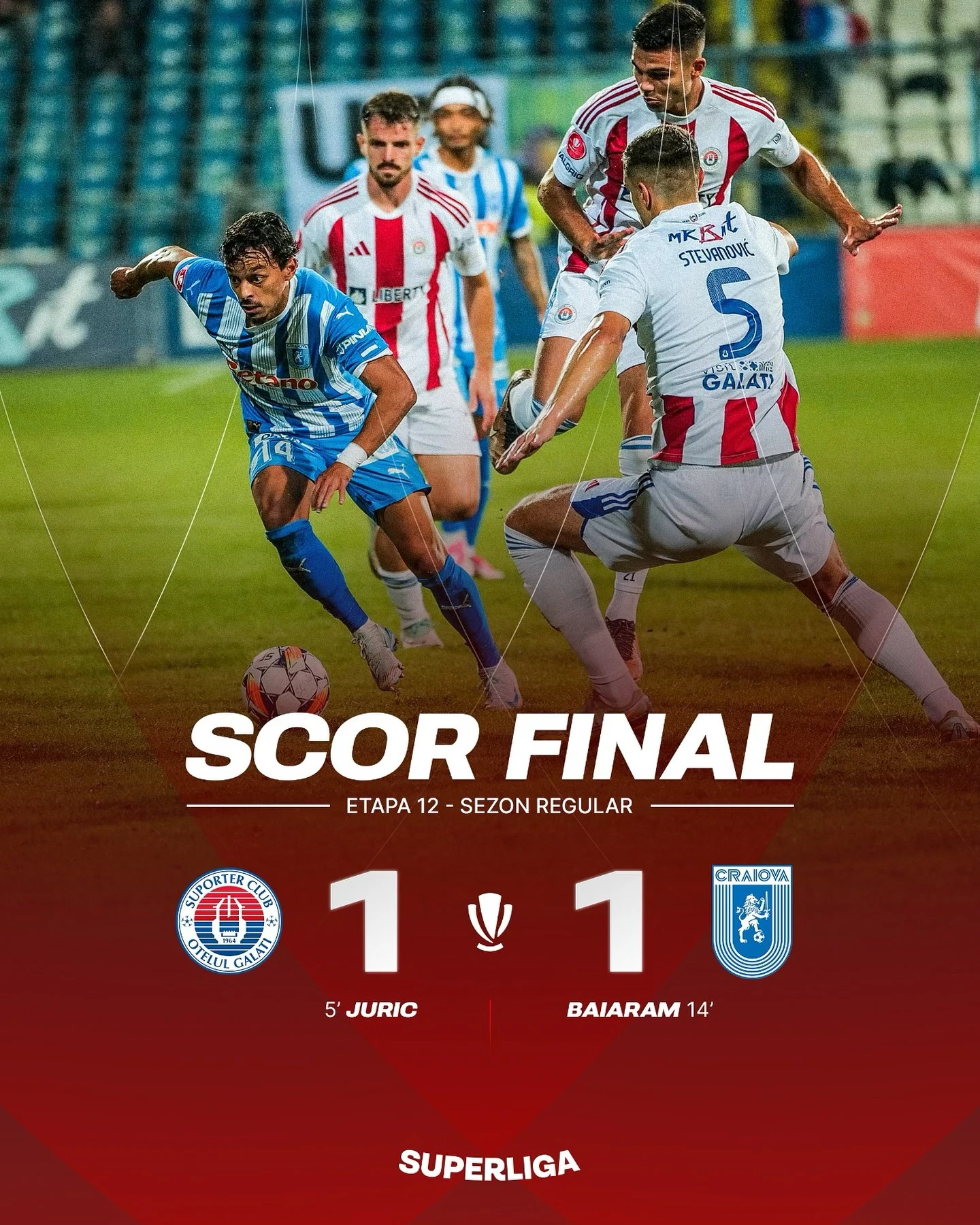Oțelul Galați - Universitatea Craiova 1-1 etapa 12 Superliga