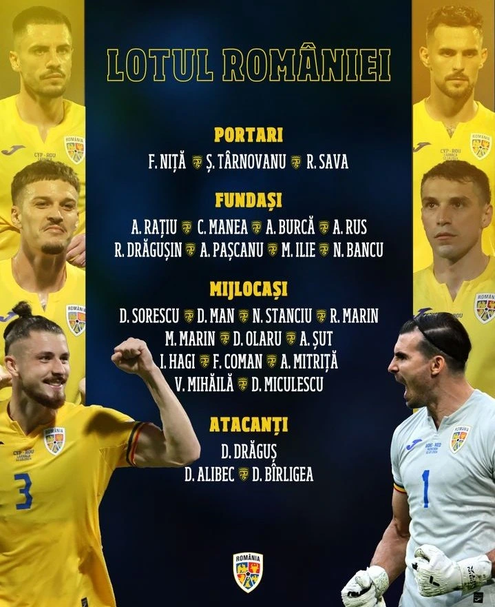 Lotul României pentru meciurile cu Kosovo si Cipru