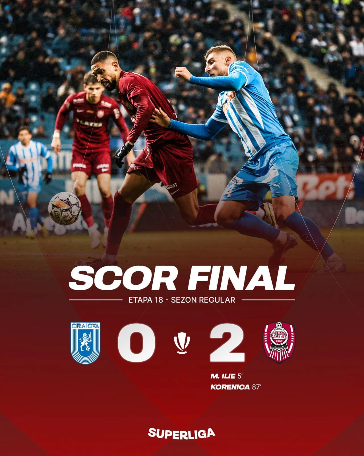 Universitatea Craiova - CFR Cluj 0-2 etapa 18 Superliga