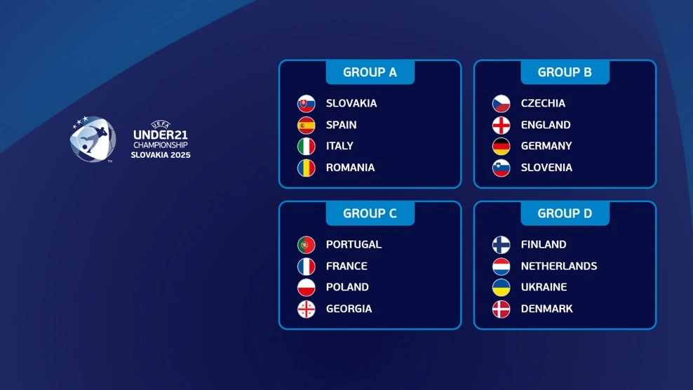 Grupe EURO U21. România U21 in grupa cu Spania, Italia si Slovacia