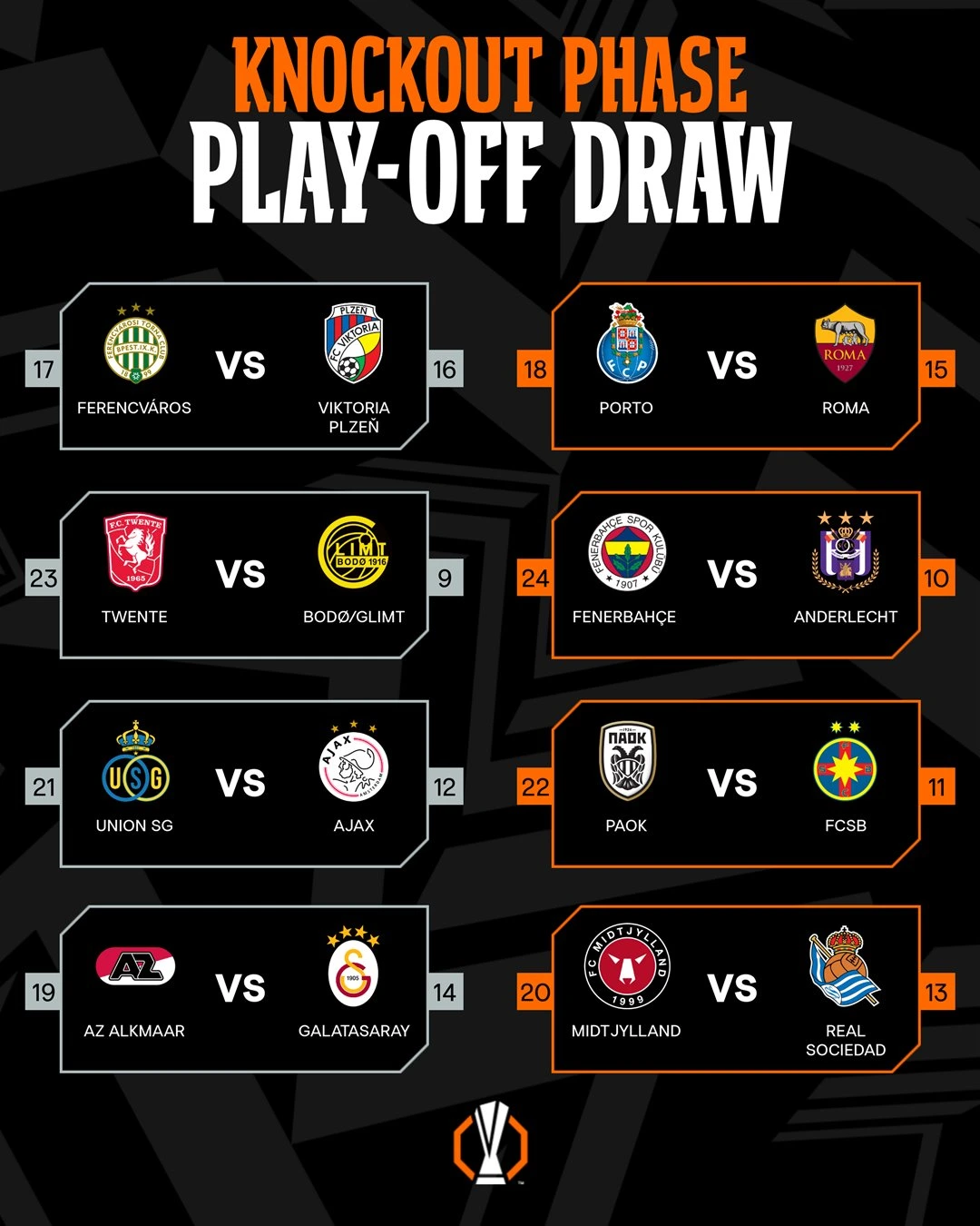 Playoff Europa League