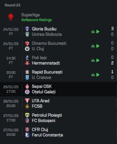 Program etapa 23 Superliga