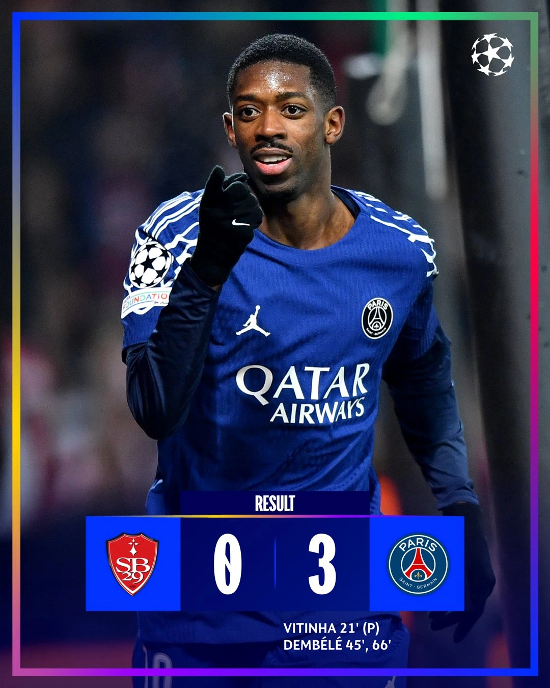 Brest - PSG 0-3 play-off UEFA Champions League