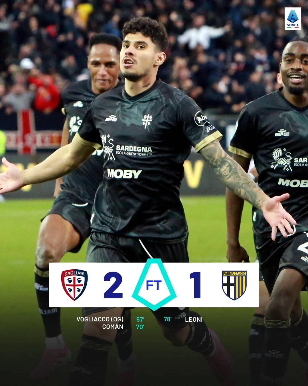 Cagliari - Parma 2-1 Serie A